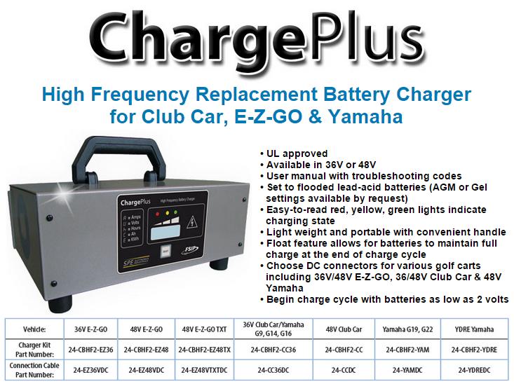 ChargePlus Battery Chargers